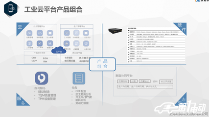 上海躍昶周麟 降本增效是評估智能工廠智能制造能力的核心標準